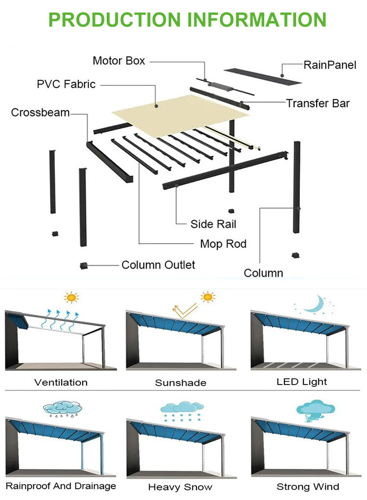 YST Factory supplier pergola PVC coated fabric Waterproof Awning Automatic Motorized Roof  Retractable awnings