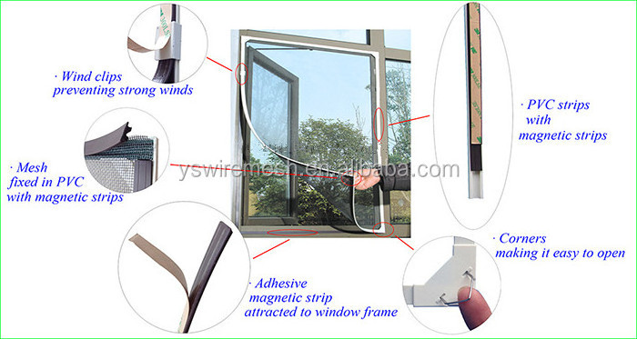 Wholesale Fiberglass Anti-mosquito Folding Window Screen Mesh Magnetic Fly Screen Window Covering