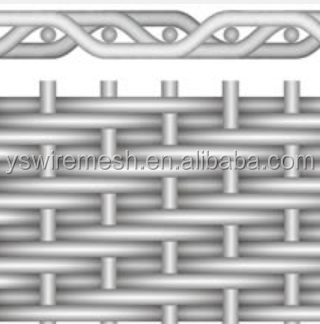 Ultra-fine openings stainless steel wire twill dutch weaving filter mesh 5 micron