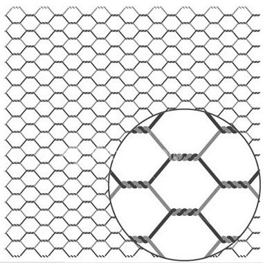 PVC Coated Hex Poultry Netting/Galvanized Hexagonal Mesh Poultry Fence