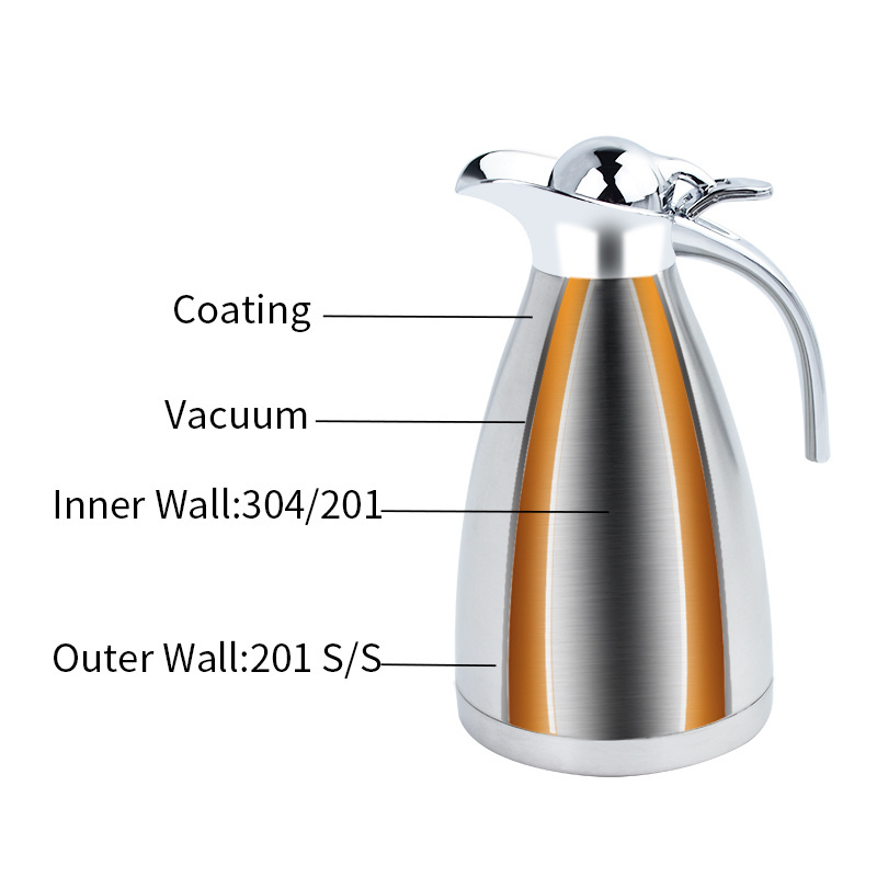 Coffee Thermos Dispenser Keep Hot Insulation 12 Hours Vacuum Thermal Pot for Coffee Tea