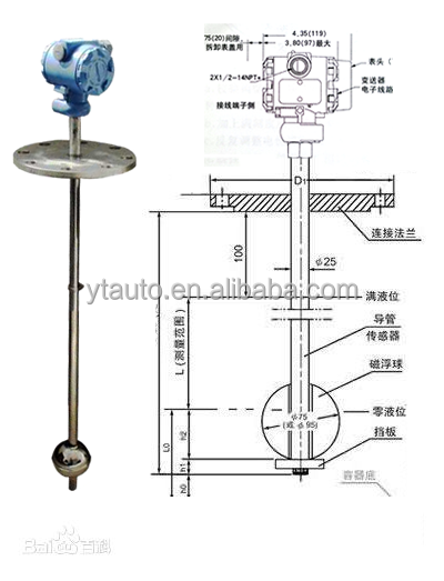 Float type Fuel level meter digital fuel level gauge for water tanks