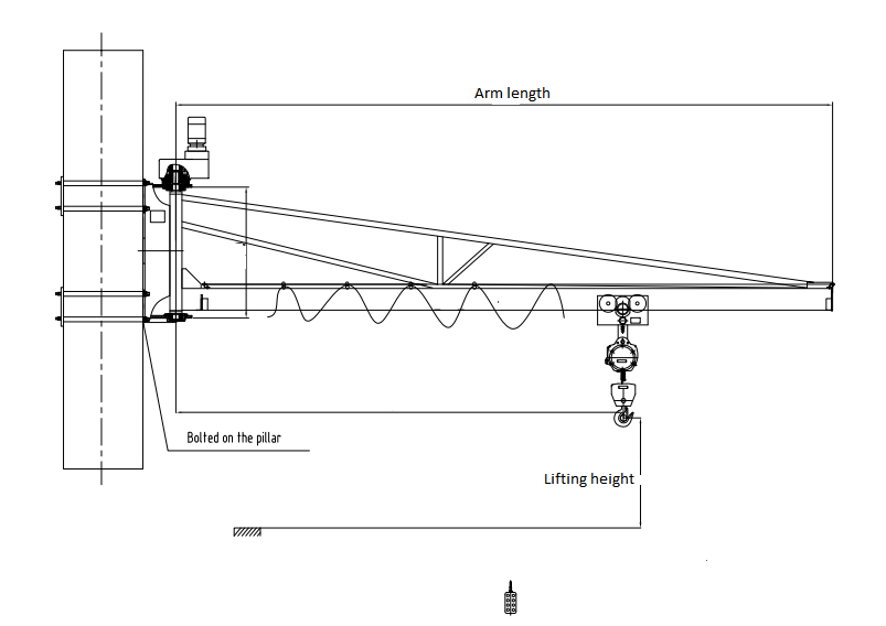 BX Light Duty 1t 3t Wall Mounted Jib Crane Used for workshop