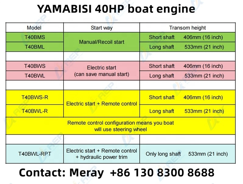 2024 ALL NEW YAMABISI Outboard Boat Motor 40hp Yacht Engine Boat Engine