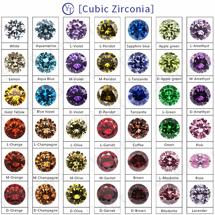 Yingtuo Jewelry Large Stocks White Cubic Zirconia CZ Diamond 8 Shapes Multi Color 5A Cubic Zirconia Gem Stones