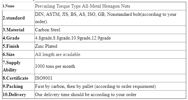 Manufacture All Metal Self Locking Nut Carbon Steel Galvanized Self-locking Hex Nut