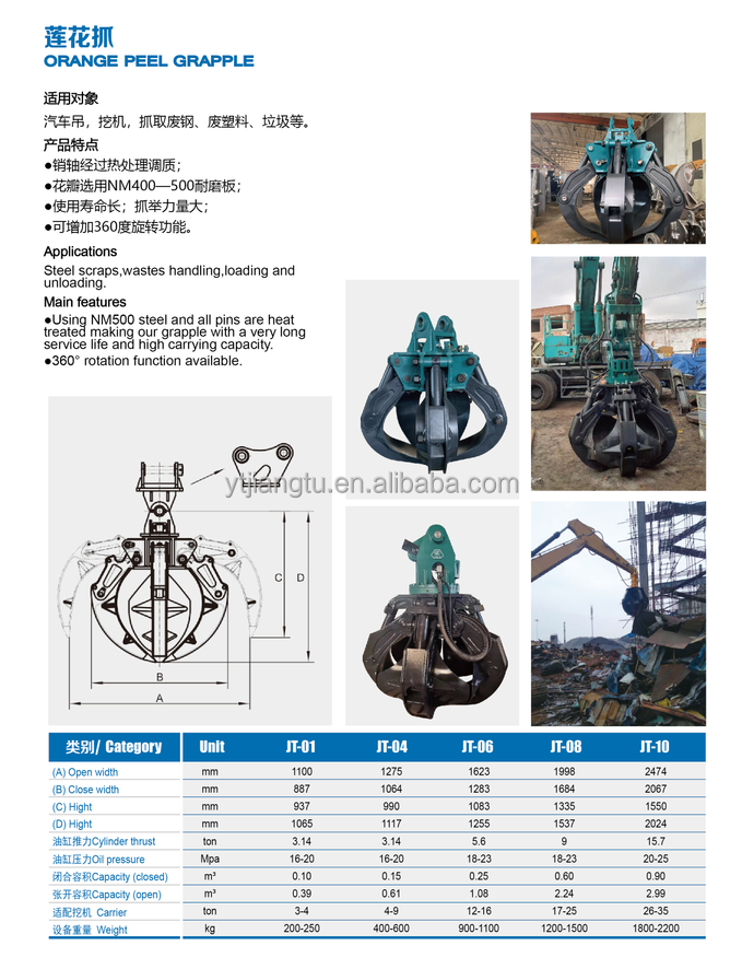 Customized Construction machinery High Quality Hydraulic Crane Claw Orange Peel Grab Bucket Machine