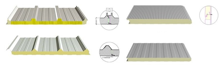 Thermal Insulation PIR Sandwich Panel for Cold Room Ceiling