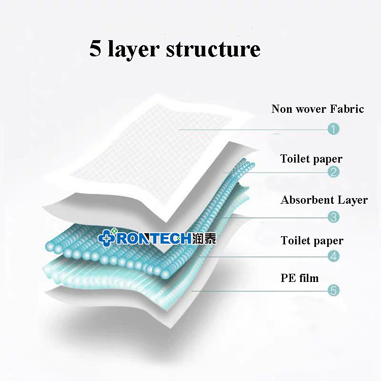 Disposable Underpads Assurance Hospital Adult Baby Pets Maternity Pads Sanitary Pad making machine