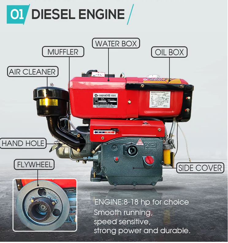 Single cylinder diesel engine engines diesel for sale nissan marine diesel engines for sale