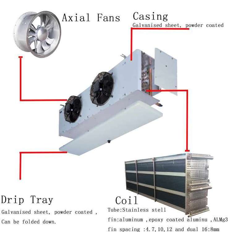 fast delivery air cooler evaporative unit