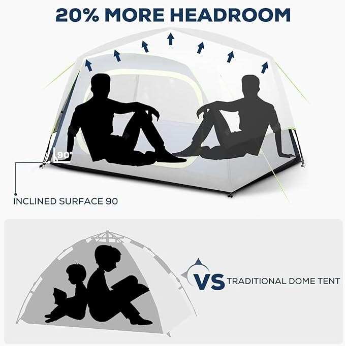 2/4/6 Waterproof & Windproof Dome Tent Large Net with Wide Door & Window Easy Install Portable Camping Tent 2 Rooms Rain Cover