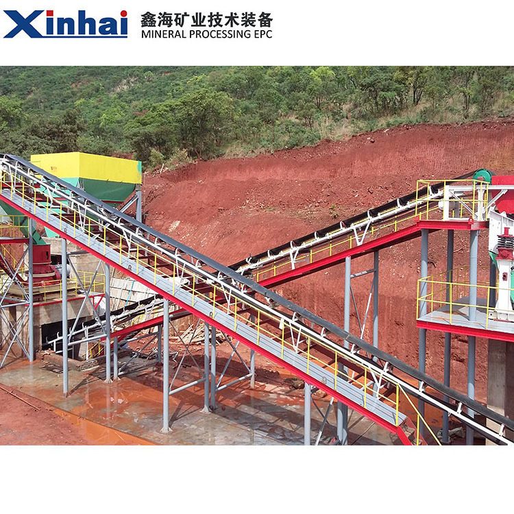 High Efficiency Mining Conveyor Belt Systems Machine