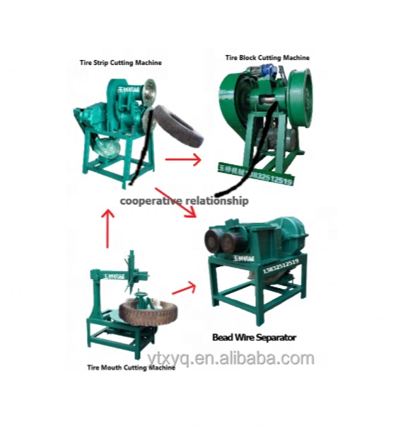 scrap tire cutting machine,hydraulic shearing machine cutting tire,tire strip cutting machine