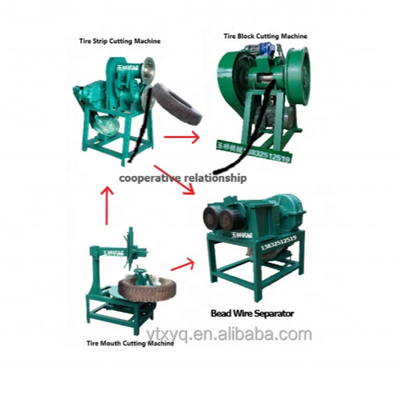 scrap tire cutting machine,hydraulic shearing machine cutting tire,tire strip cutting machine