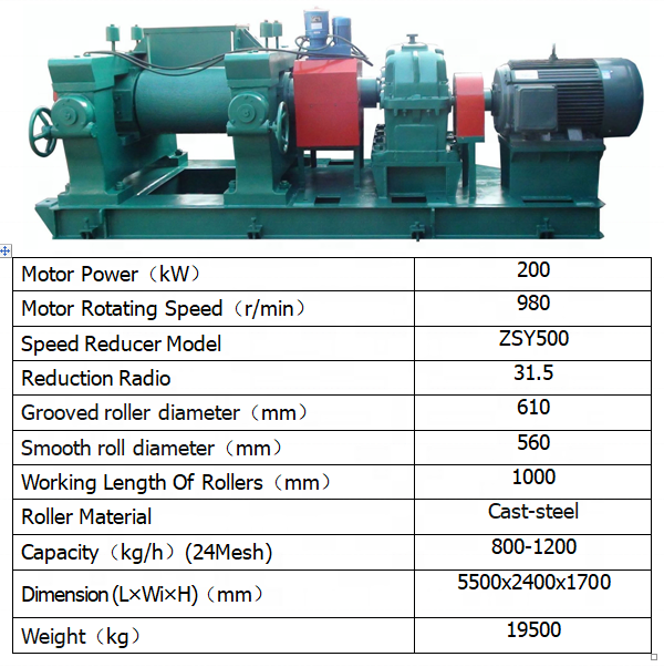 Tire shredder,tyre recycling machine,machine for waste tyre recycling forrubber cutting