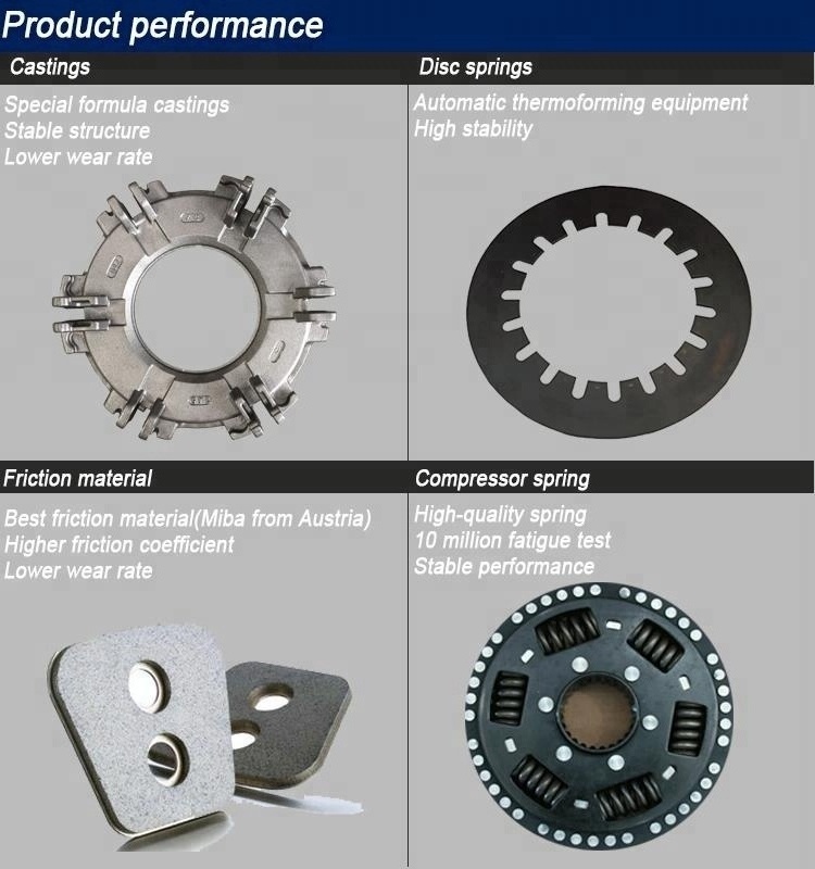 Agricultural Machinery Claas Brand Tractor repair kit assy tractor spare parts disk cover disc Pressure plate clutch