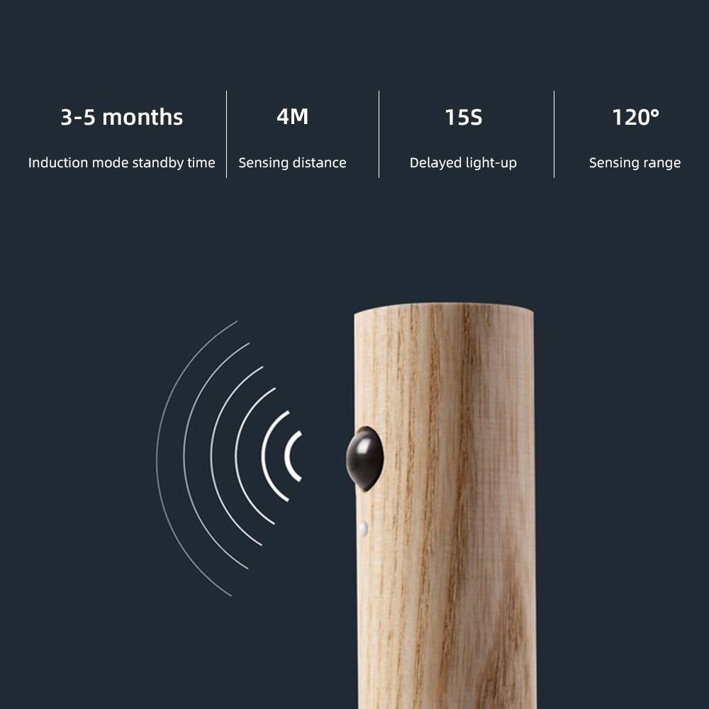 Rechargeable Wood Wireless Motion Sensor LED Night Light Magnetic Intelligent Human Body Induction Lamp