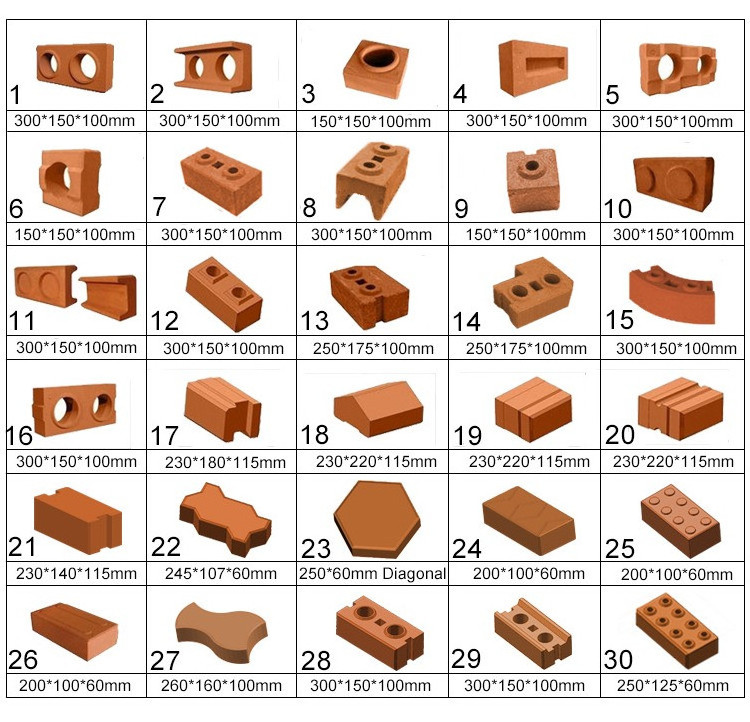 Best price hydraulic interlock brick mold interlocking block paver soil clay interlocking brick making machine