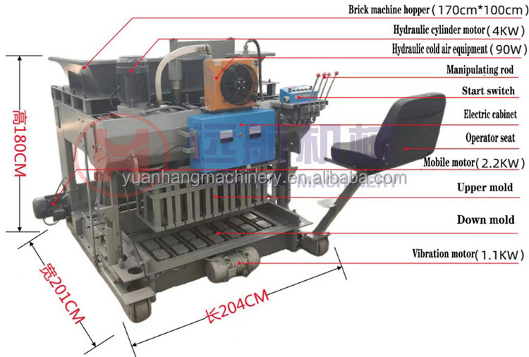 Mobile paving hollow concrete cement sand block maker Automatic Walking road bricks making machine lowest price