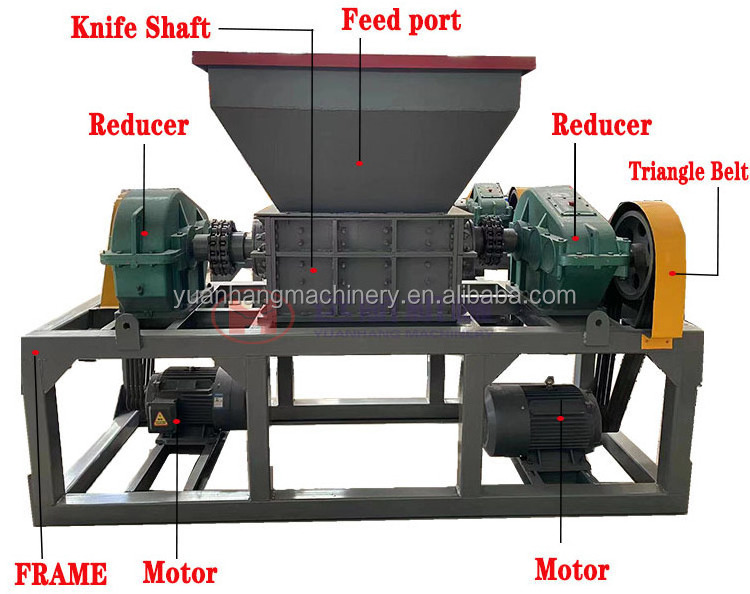 Industrial Crusher double two shaft pallet plastic bottle shredder cardboard shredding plastic shredder scrap metal shredder