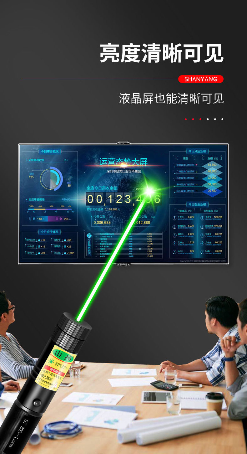 Laser flashlight, green light  starry sky, rotating pattern of laser lamp, experimental teaching of star sales project