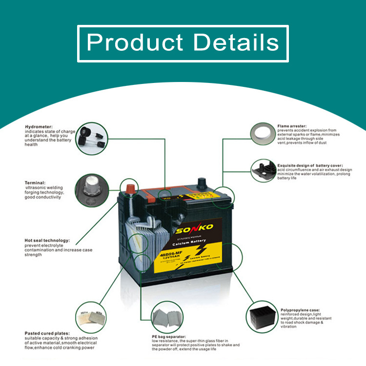 SONKO DIN Standard Maintenance Free Lead Acid Car Battery Wholesale DIN6012V 60Ah Automobile Battery