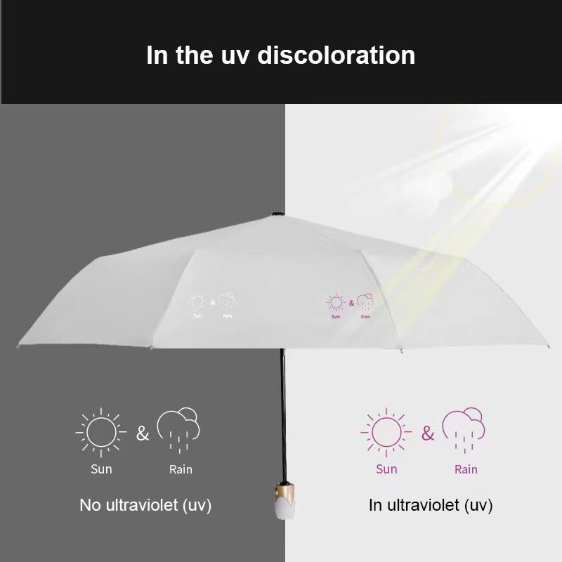 Full automatic umbrella folding compact uv automatic wind proof auto umbrella