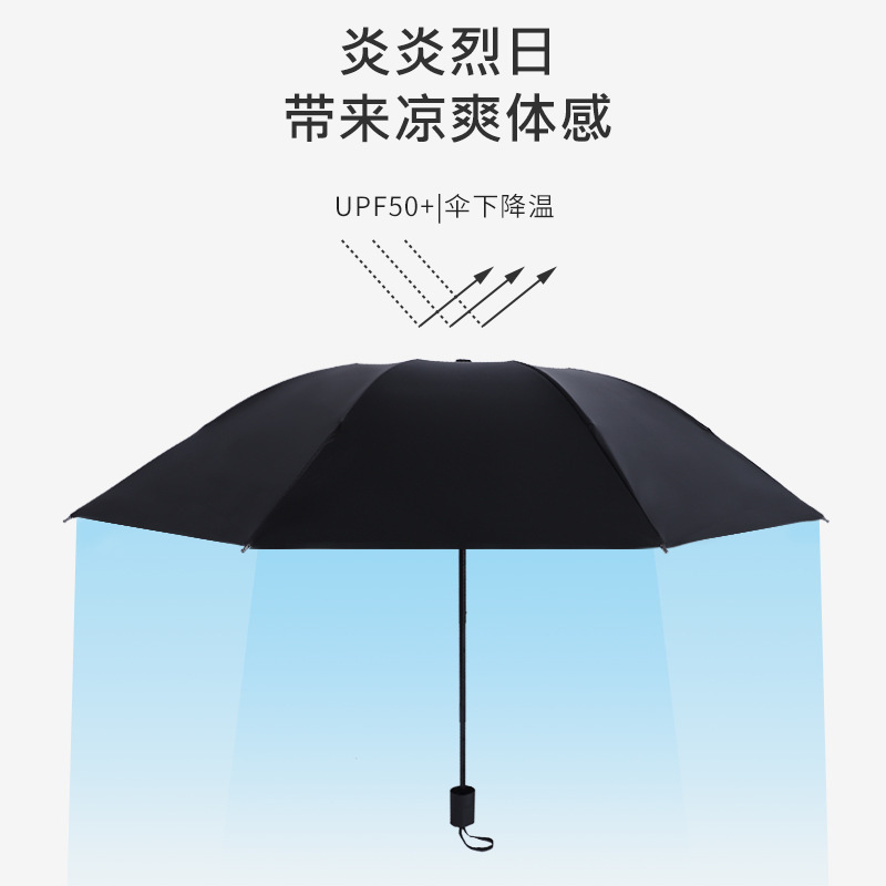 Green  Umbrella women's cartoon Pretty Student  automatic umbrellas  Sun umbrellas UV protection