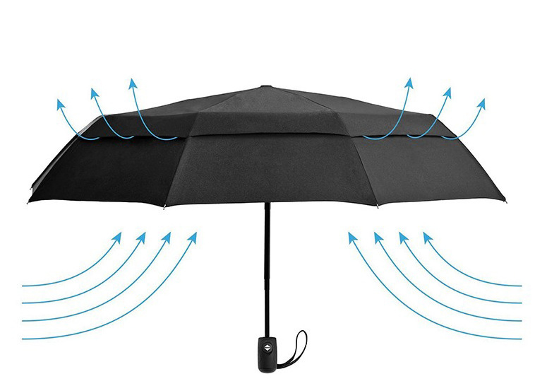 YUBO STRONG Air Vents Windproof Umbrella Storm Resistant Double Layers Folding Umbrella