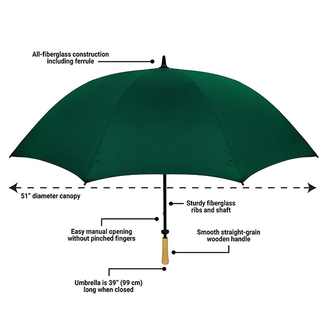 Yubo Manual hand open 23 inch 8 ribs wood handle cheap green straight umbrella with custom logo