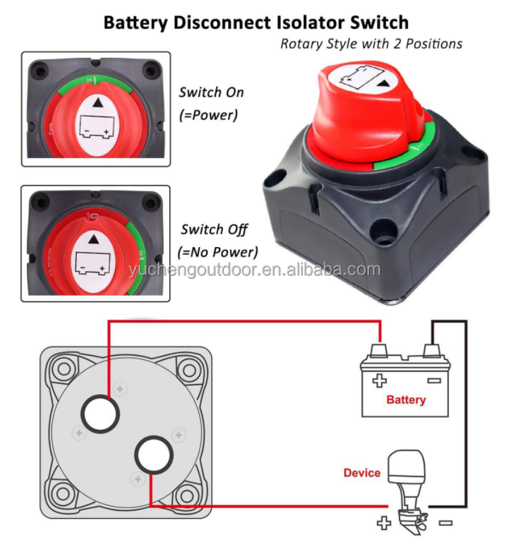 /275A High Current Heavy Duty Disconnect Isolator on OFF Battery Switch 12V - 48V 200A Fuse Switch Disconnector 12V-48V DC 48