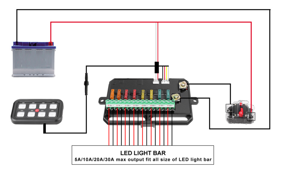 Marine Boat Car Touch Off road  sp8100 switch pros offroad panel 12V 24V 8 Gang switch panel marine for Boat Car Marine