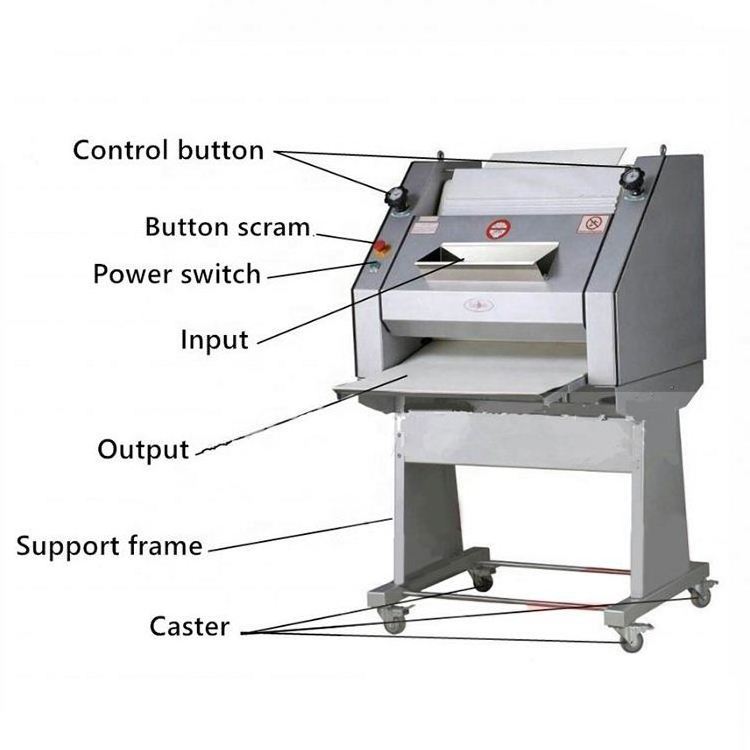 The most popular Fully automatic square bag cutting machine toast bread slicer