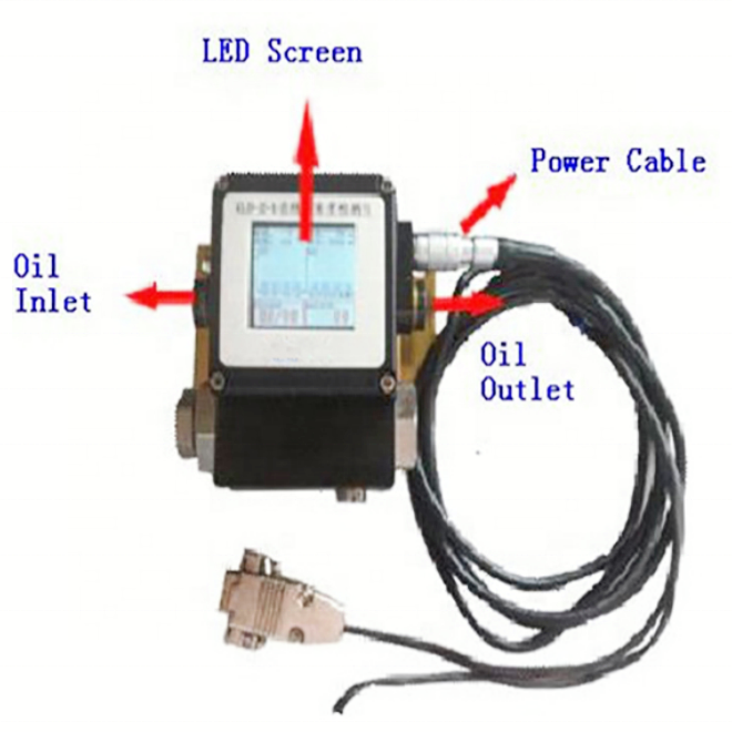 Real-Time Online Laser Particle Counter for Accurate Oil Contamination Monitoring