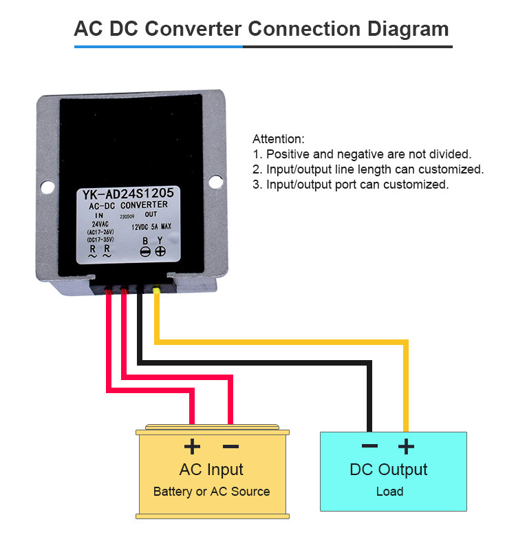 High quality ac/dc converter 12v 24v 5v 5a buck step down converter