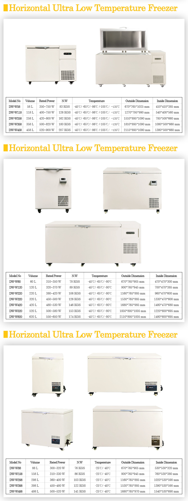 BIOBASE China -60 Degree Tuna Freeze Ultra Low Temperature Freezer and Refrigerator 58L BDF-60H58