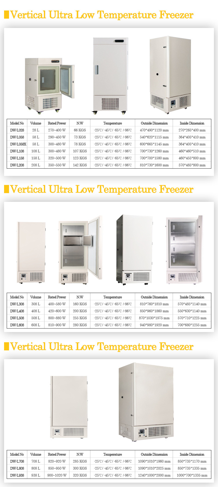 BIOBASE China -60 Degree Tuna Freeze Ultra Low Temperature Freezer and Refrigerator 58L BDF-60H58