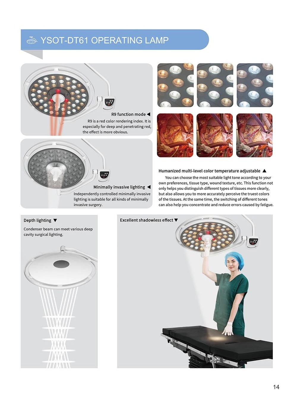 YSOT-DT6161 Surgical celling operation lights double head operating lamp for hospital vet  Dual-head shadowless operation lights