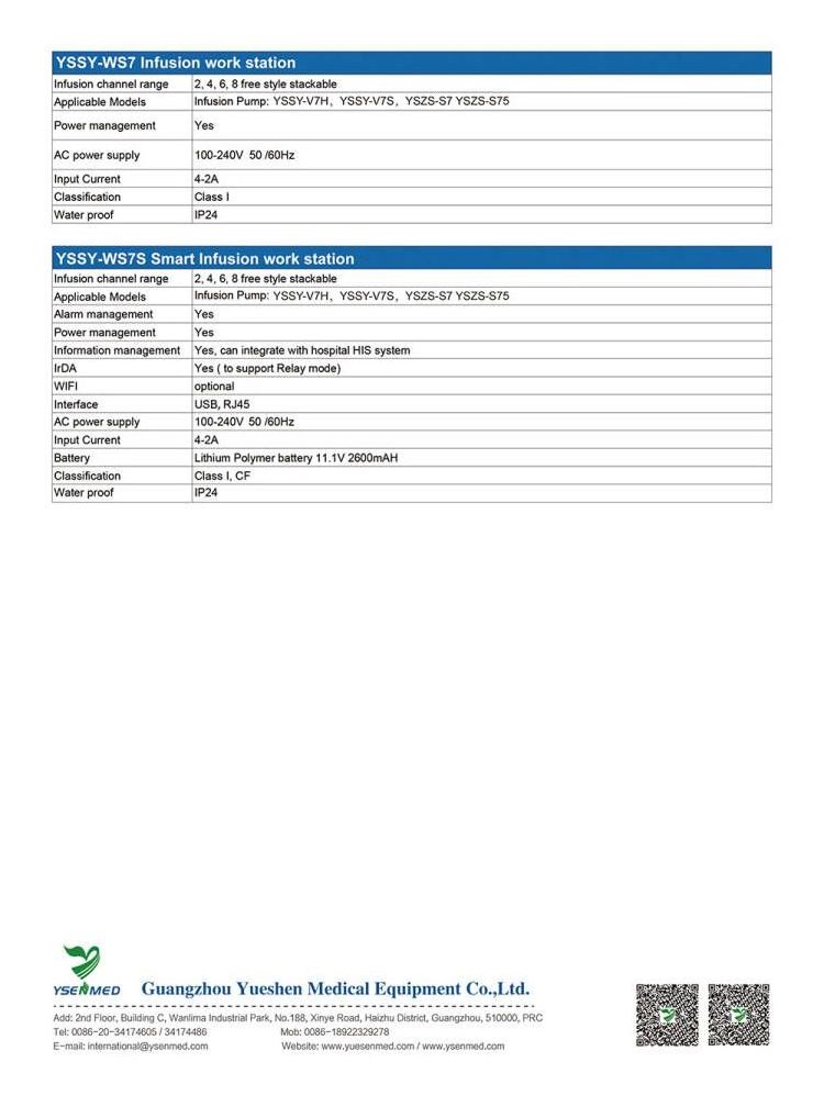 YSSY-WS7 Ysenmed work station injection infusion instrument medical infusion set machine iv infusion set manufacturing machine