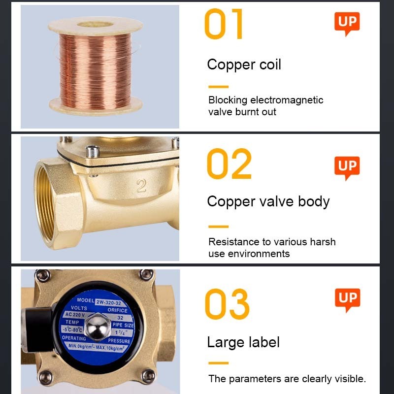 directional proportional pneumatic motorized inline water air flow level control valve