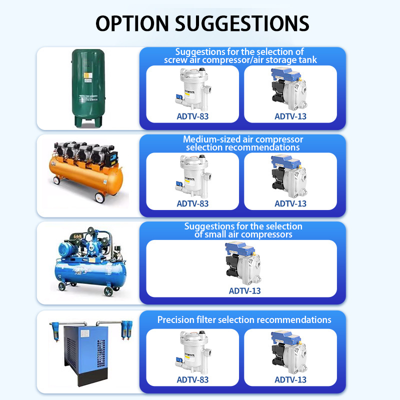 Factory spot air storage tank air compressor automatic drain ADTV-13 air pump pressure tank high flow pneumatic drain valve