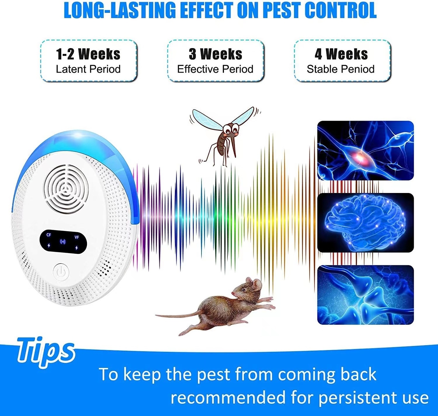 amazon Hot Sale mouse trap ultrasonic mosquito repellent portable smart pest repeller insect mole pest reject