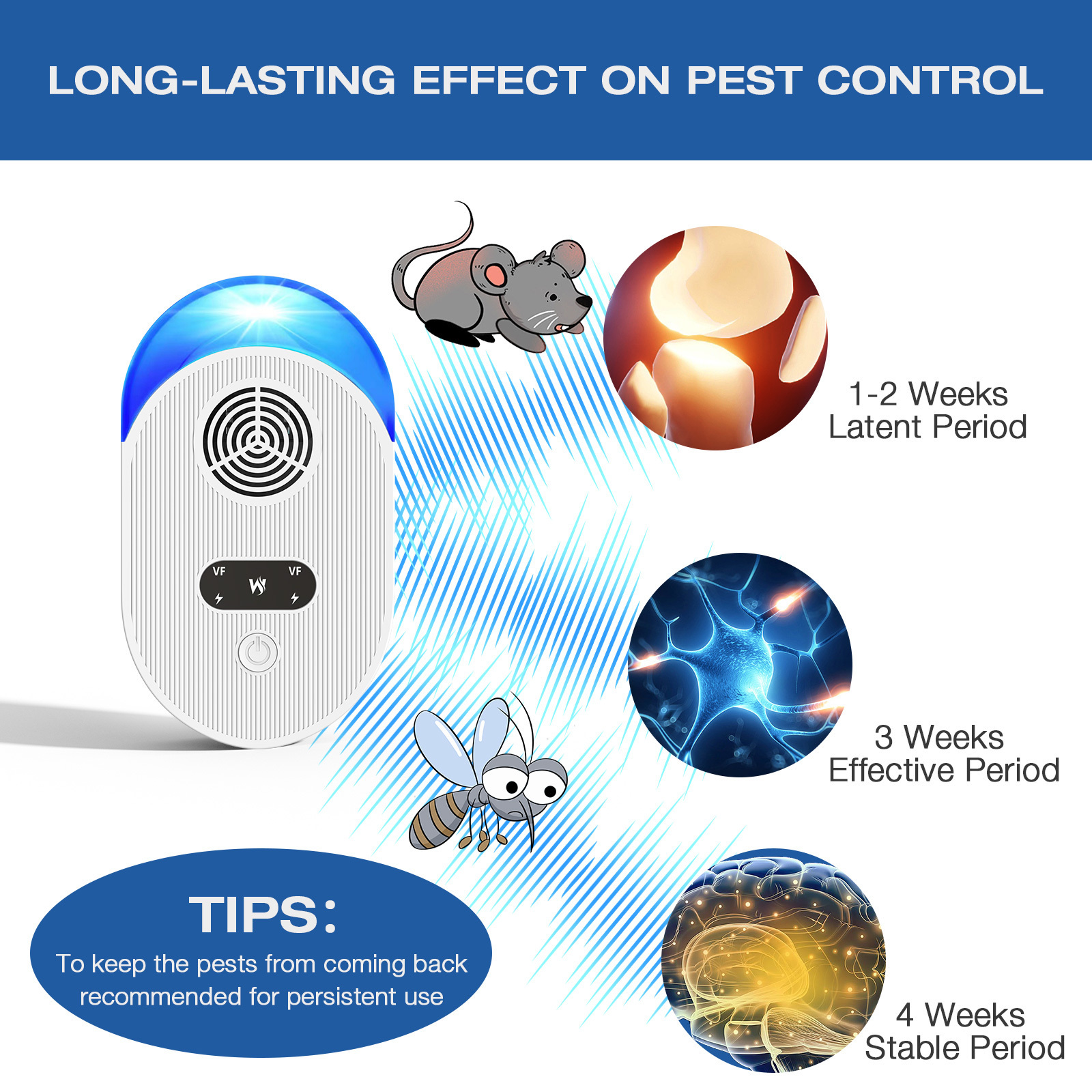 New customization product insect repeller rat fruit flies trap indoor high quality mosquito repeller