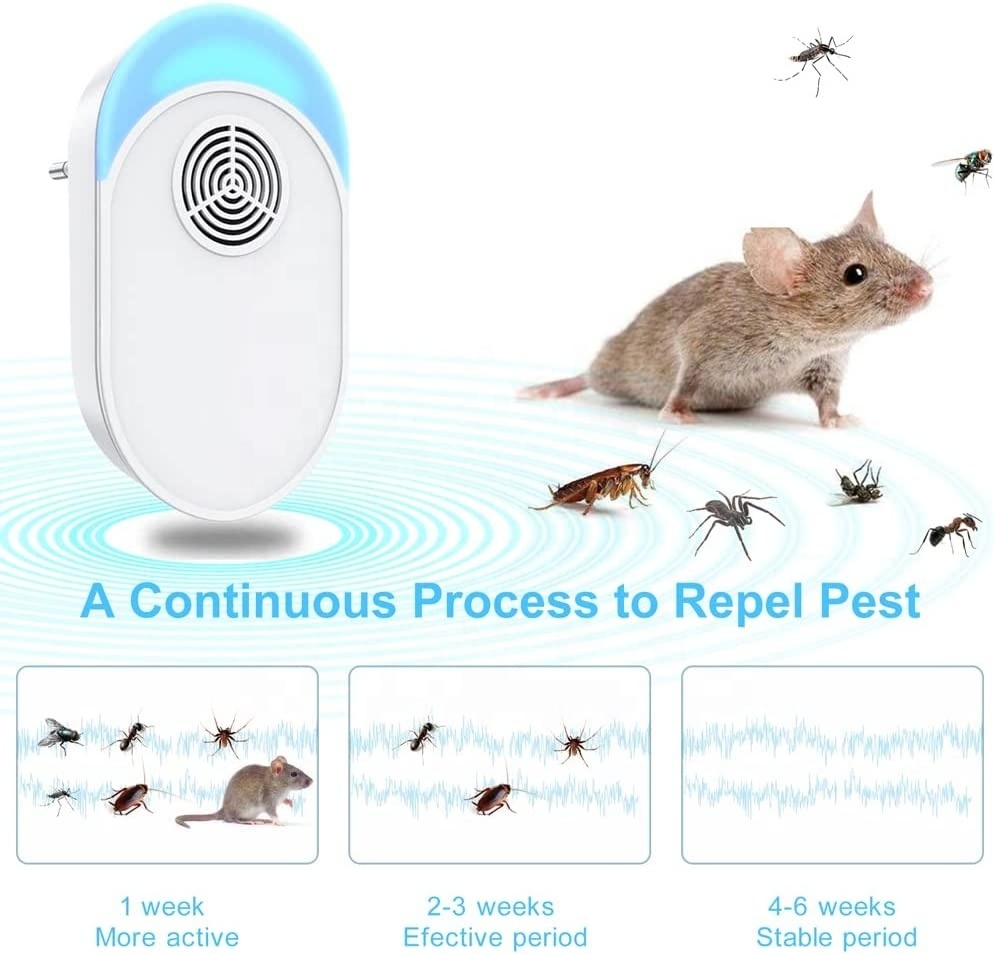 amazon hot selling 2023 pest control equipment indoor ultrasonic repeller reject electronic mosquito killer