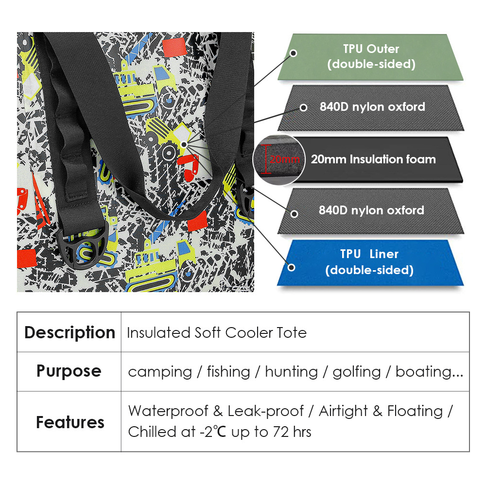 New Trend Picnic Insulated Soft Cooler Bag Latest Exclusive Design Waterproof Thermal RV Camper Cooler Bag