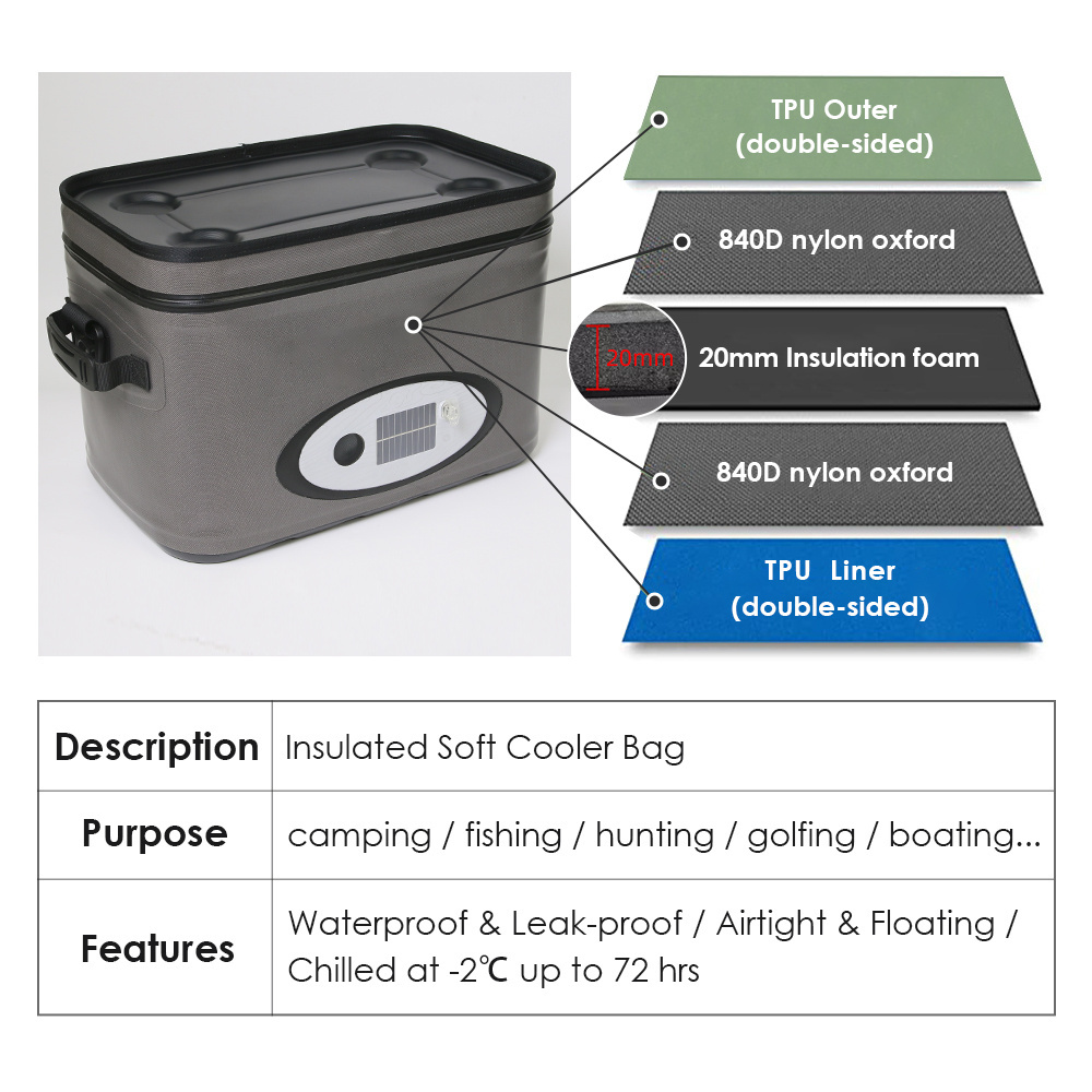 YETY Custom Insulated  Waterproof Soft Cooler Bag Camping Cooler cooler with bluetooth speakers