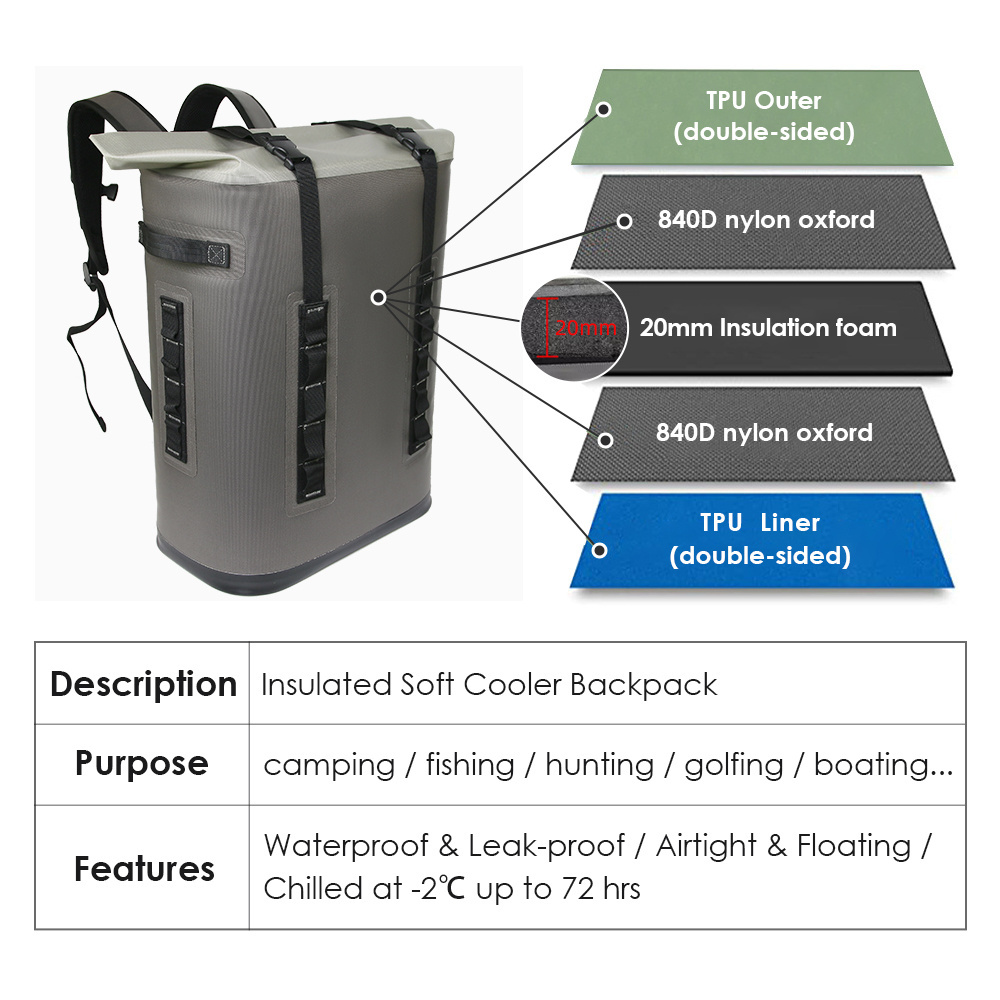 Cooler Bags Backpack Thermal Insulation Ice Bagpack For Outdoor Kayak Yacht Food Carry Picnic Rucksack Waterproof Cooler Bag