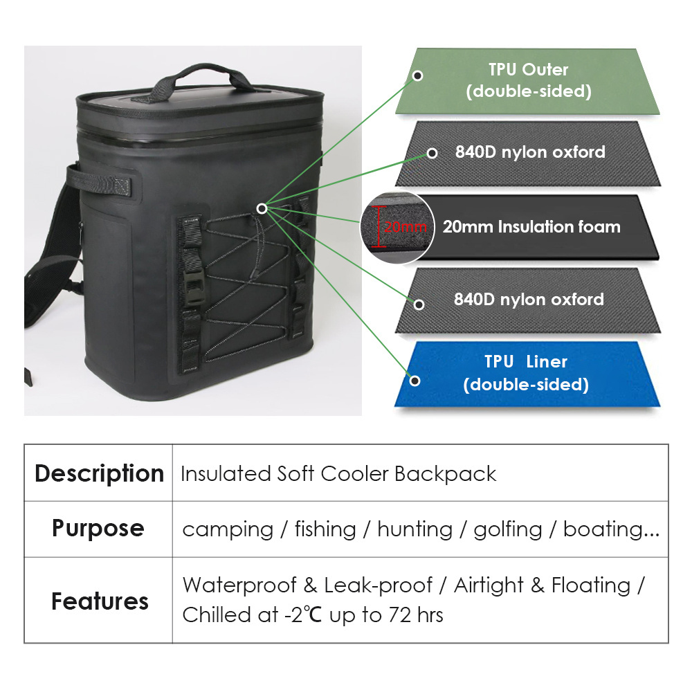 Wholesale Yetl Waterproof Backpack Cooler Bag Big Capacity Customized Soft Cooler For Outdoor Activity