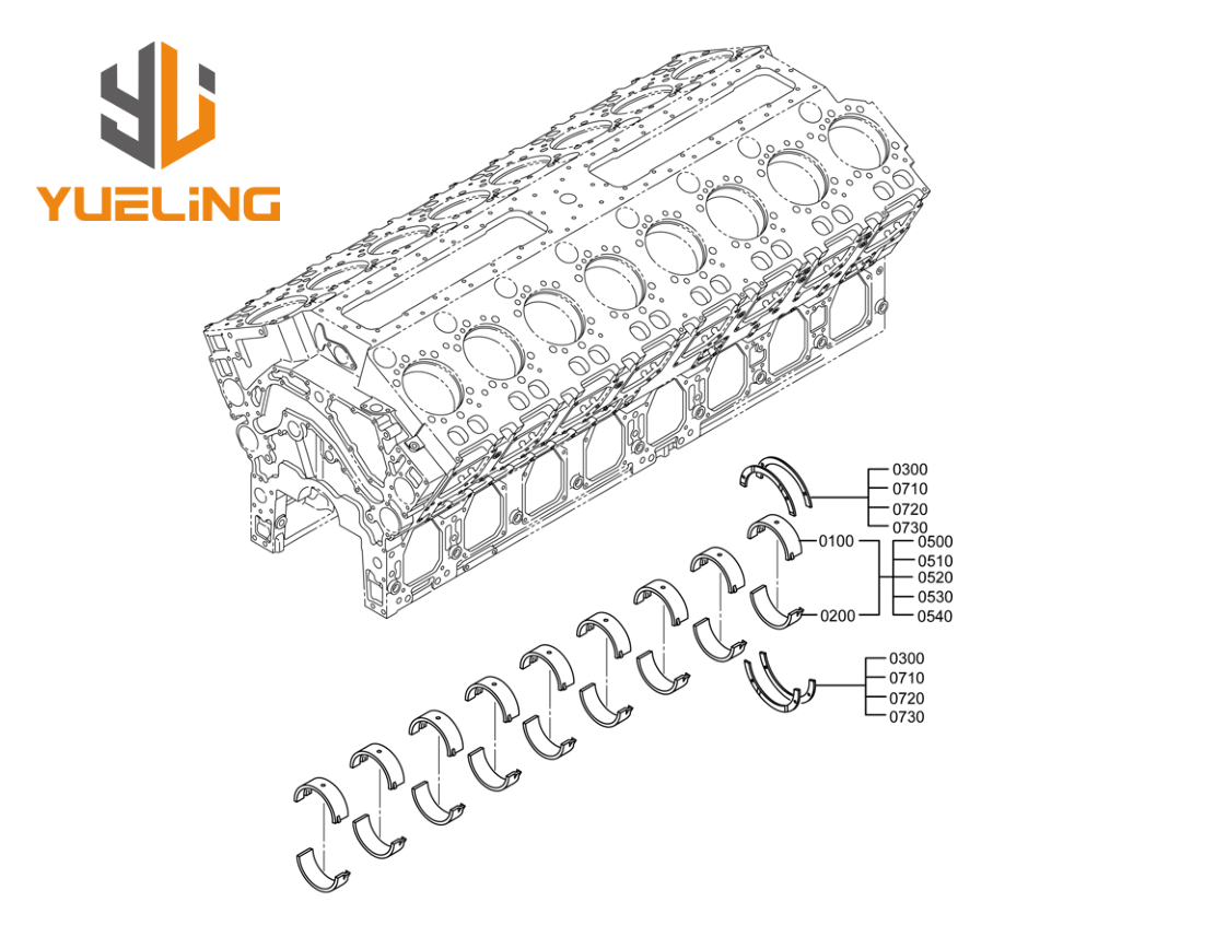 Provide for free Diesel Engine  Catalogue Service Manual Operation&Maintenance Manual  For MITSUBISHI S4S Series Engine